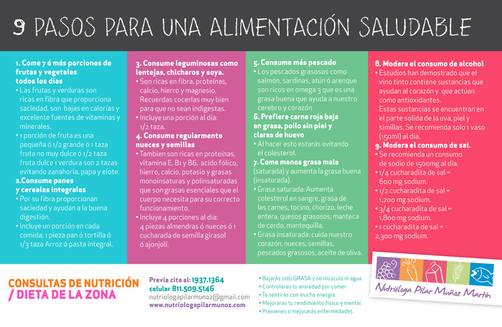 9pasos